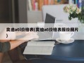 奥迪a6l价格表(奥迪a6价格表报价图片)