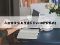 布加迪报价(布加迪报价2018款价格表)