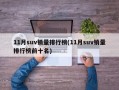 11月suv销量排行榜(11月suv销量排行榜前十名)