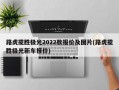 路虎揽胜极光2022款报价及图片(路虎揽胜极光新车报价)