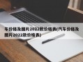 车价格及图片2022款价格表(汽车价格及图片2022款价格表)