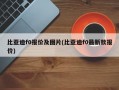 比亚迪f0报价及图片(比亚迪f0最新款报价)